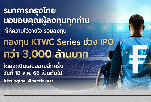 ยอดจองซื้อกองทุน Krungthai World Class Series ทะลุ 3,000 ล้านบาท เตรียมเสนอขายรอบ 2 ดีเดย์ 18 ส.ค.นี้
