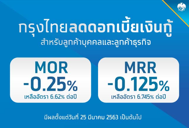 กรุงไทยลดดอกเบี้ยเงินกู้ MOR และ MRR