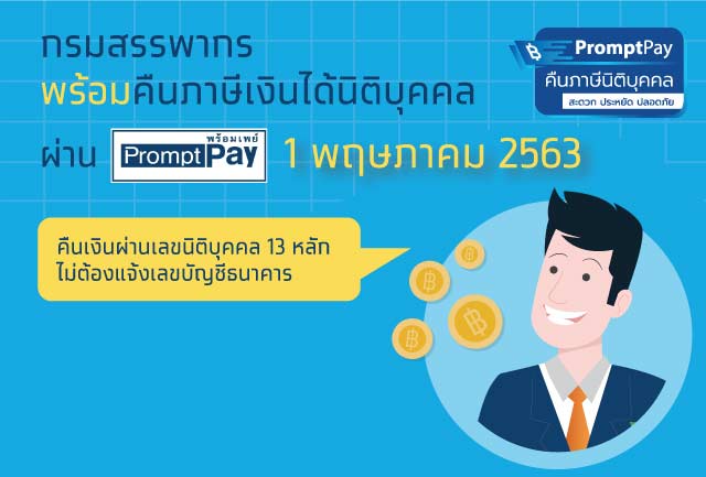 กรมสรรพากรพร้อมคืนภาษีเงินได้นิติบุคคลผ่านพร้อมเพย์ 1 พ.ค. นี้