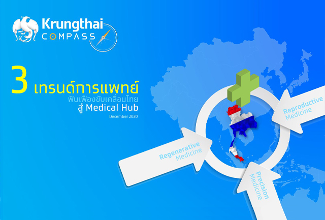 กรุงไทยชี้ 3 เทรนด์การแพทย์สมัยใหม่ นำไทยสู่ Medical Hub เต็มรูปแบบ