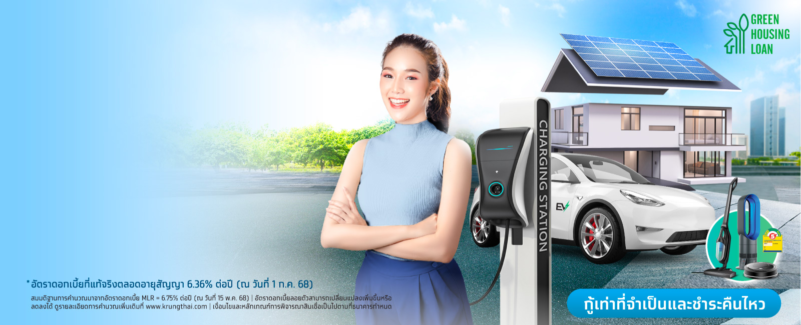 สินเชื่อ Home for Cash (Top Up)