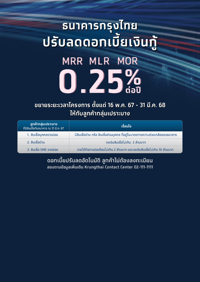 โครงการลดดอกเบี้ยเงินกู้กลุ่มเปราะบาง กู้เงินธนาคาร