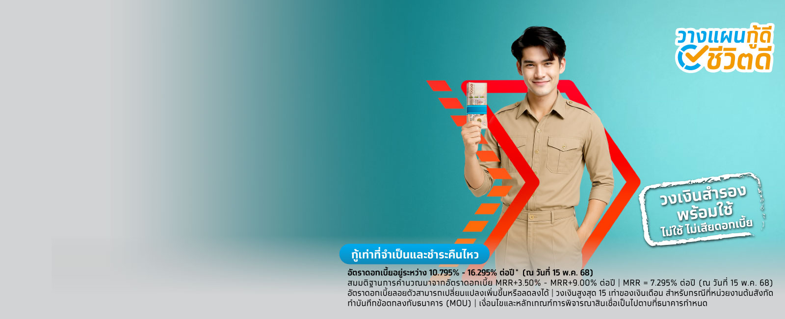 สินเชื่อกรุงไทยธนวัฏ สินเชื่อบุคคล กู้เงิน กู้สินเชื่อดอกเบี้ยต่ำ