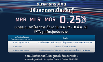 โครงการลดดอกเบี้ยกลุ่มเปราะบาง