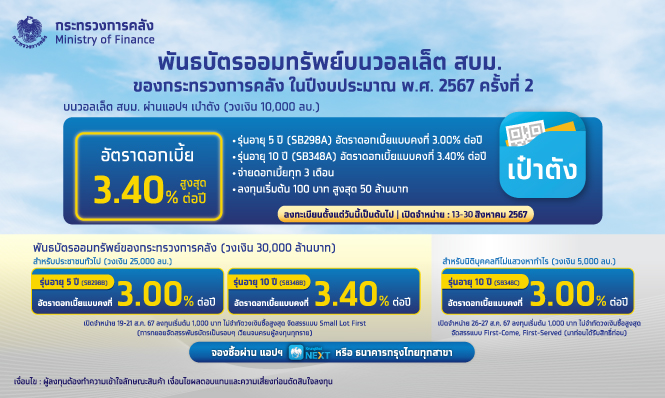 พันธบัตรออมทรัพย์ ของกระทรวงการคลัง  ในปีงบประมาณ พ.ศ. 2567 ครั้งที่ 2