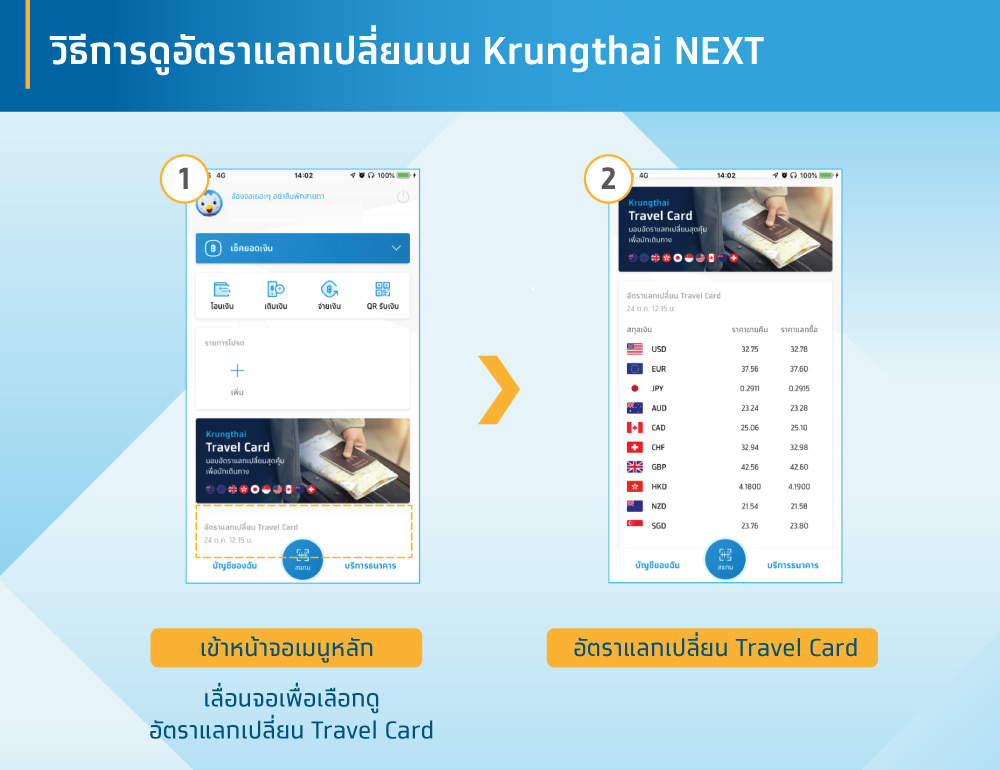วิธีดูอัตราแลกเปลี่ยน Krungthai Travel Card