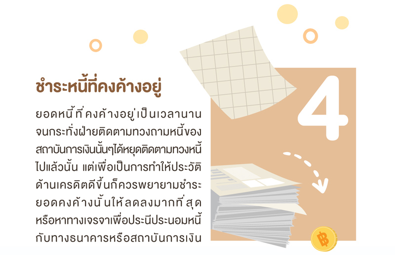 ชำระหนี้ที่คงค้างอยู่
