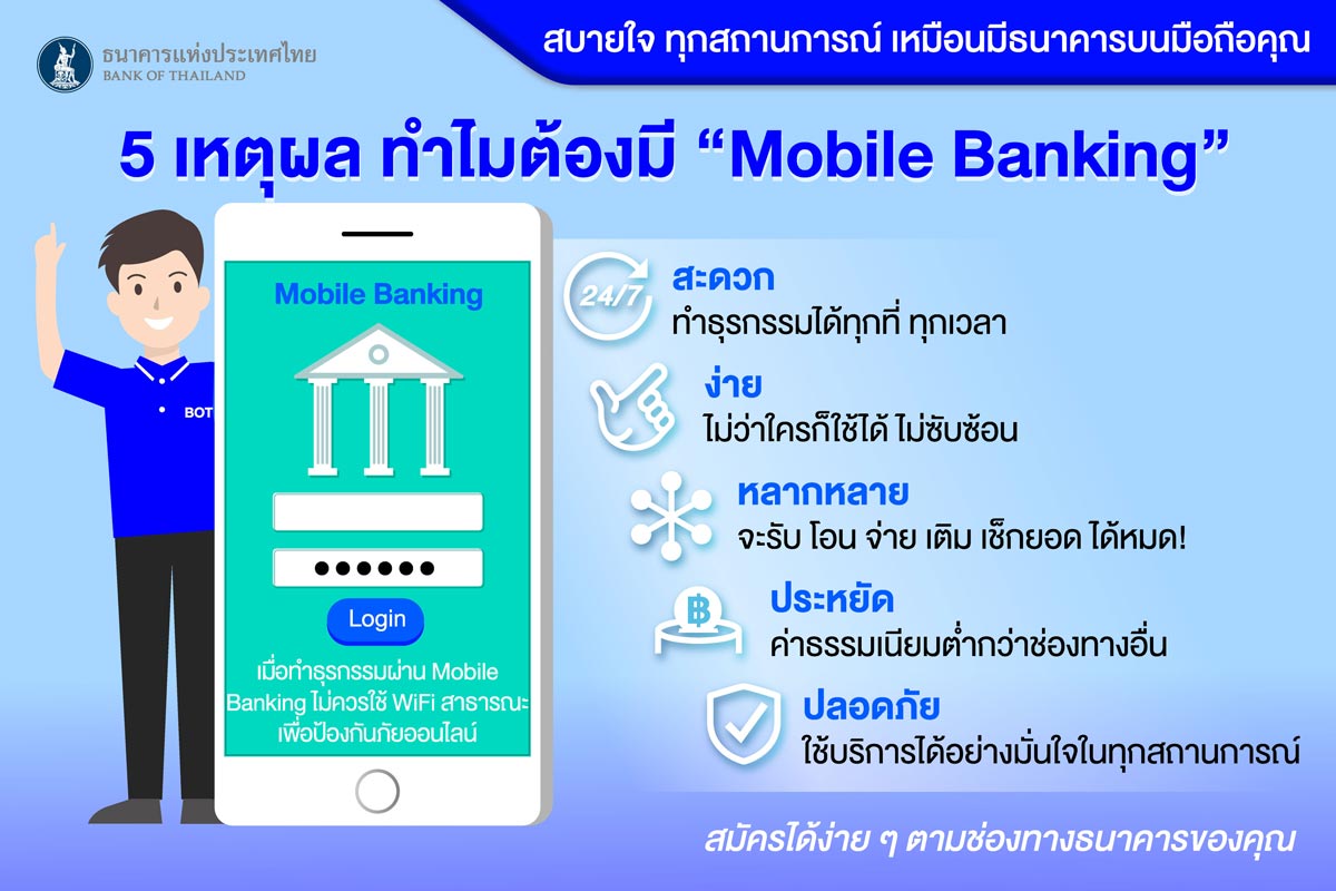 5 เหตุผลทำไมต้องมี-Mobile Banking