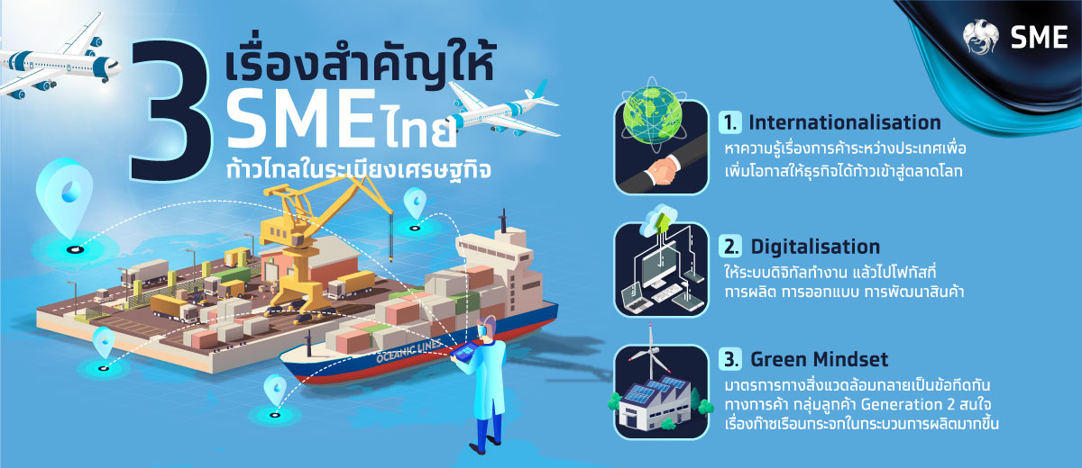 3 เรื่องสำคัญสำหรับ SMEs ไทยให้ก้าวไกลในระเบียงเศรษฐกิจ
